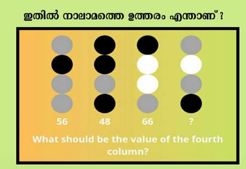 Math Puzzle Malayalam